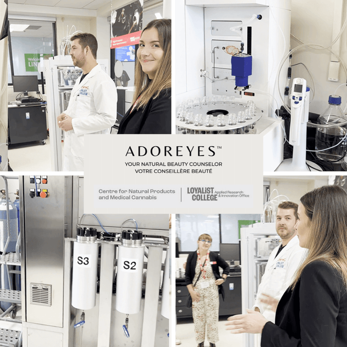 ADOREYES: Unveiling the Science behind Our Transformative Beauty Innovations