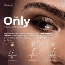Load image into Gallery viewer, ADOREYES canadian eyelash eyebrow enhancing conditioning serum