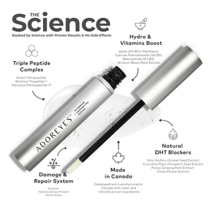 The science of ADOREYES Plus Brows Serum Made in Canada with Triple Peptide Complex, Hydro and Vitamin Boost, DHT, Blockers, Damage and Repair System